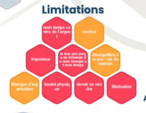 Reconversion professionnelle